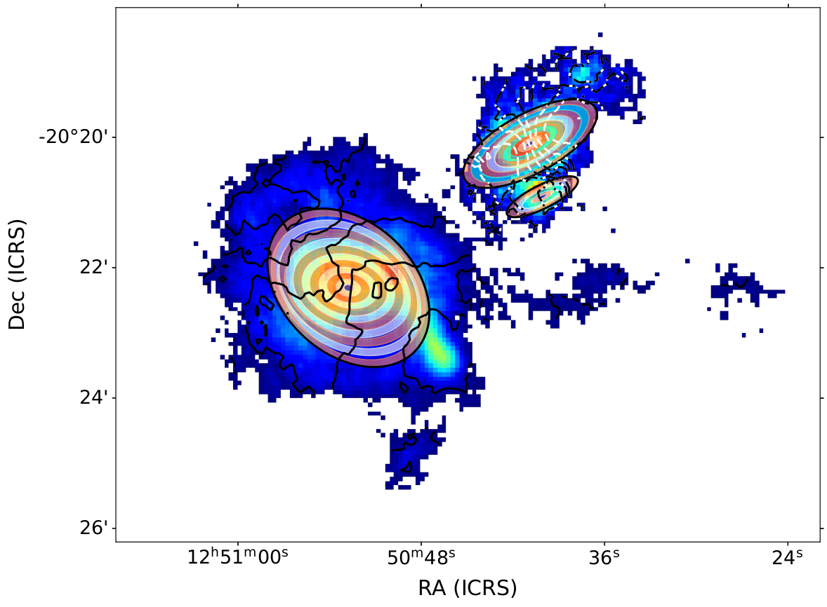 Tilted ring geometry for extracting the kinematics of neutral hydrogen in the discs of the interacting galaxies in HIPASS J1250-20