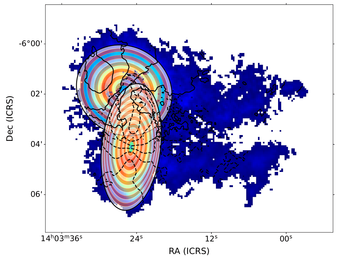 Tilted ring geometry for extracting the kinematics of neutral hydrogen in the discs of the interacting galaxies in HIPASS J1403-06