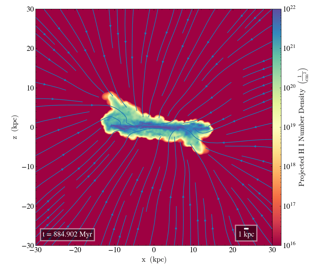 A projection of a snapshot showing misaligned cooling flows producing HI warps.